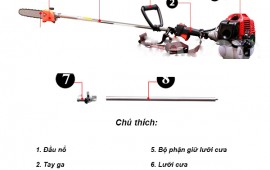 Cấu tạo của máy cắt cành trên cao